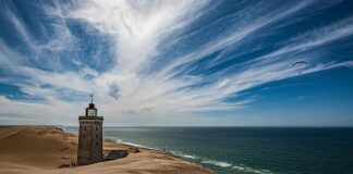 Co to za kategoria E?