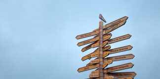 Co to znaczy prawy gwint?