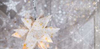 Ile czasu wcześniej dać zaproszenie na komunię?